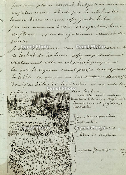 Letter from van Gogh to his brother Theo [AKG110392570]