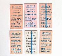 TURIN, ITALY - CIRCA JUNE 2020: Vintage Italian Ferrovie dello Stato train ticket [IBR125659430]