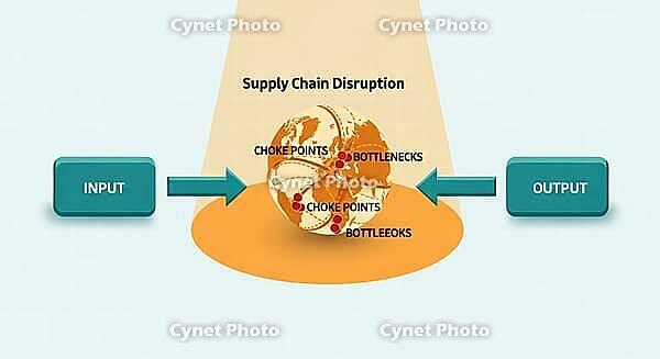 Image showing a globe with marked choke points indicating supply chain disruptions, AI generated [IBR124494062]
