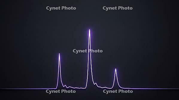 Abstract glowing violet mass spectrometry data trace with three sharp peaks on a dark background, no readable labels, analytical chemistry data visualization concept, AI generated [IBR125421242]